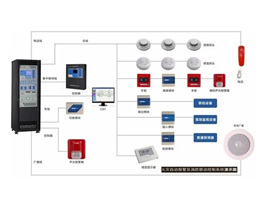 火灾自动报警系统