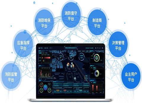智慧消防系统